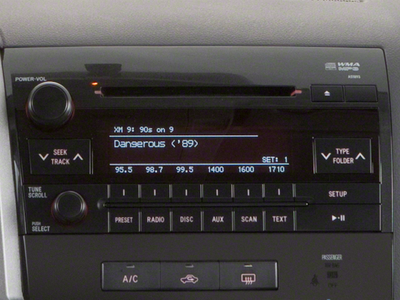 2013 Toyota Tundra LTD