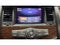 2020 Nissan Armada Platinum 4WD